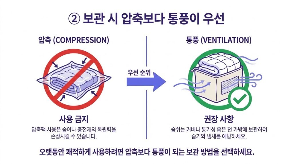 이불_보관