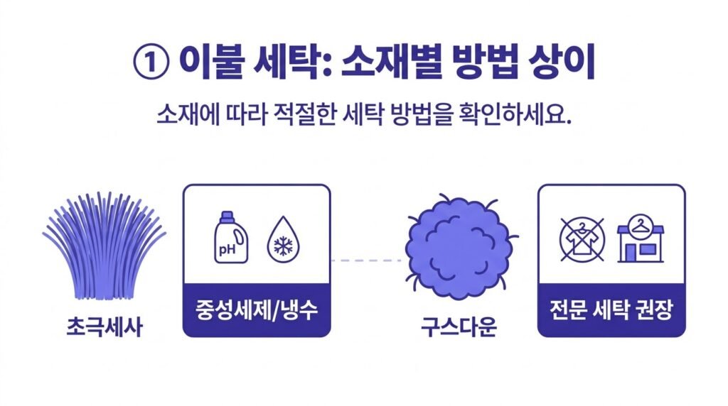 이불 세탁